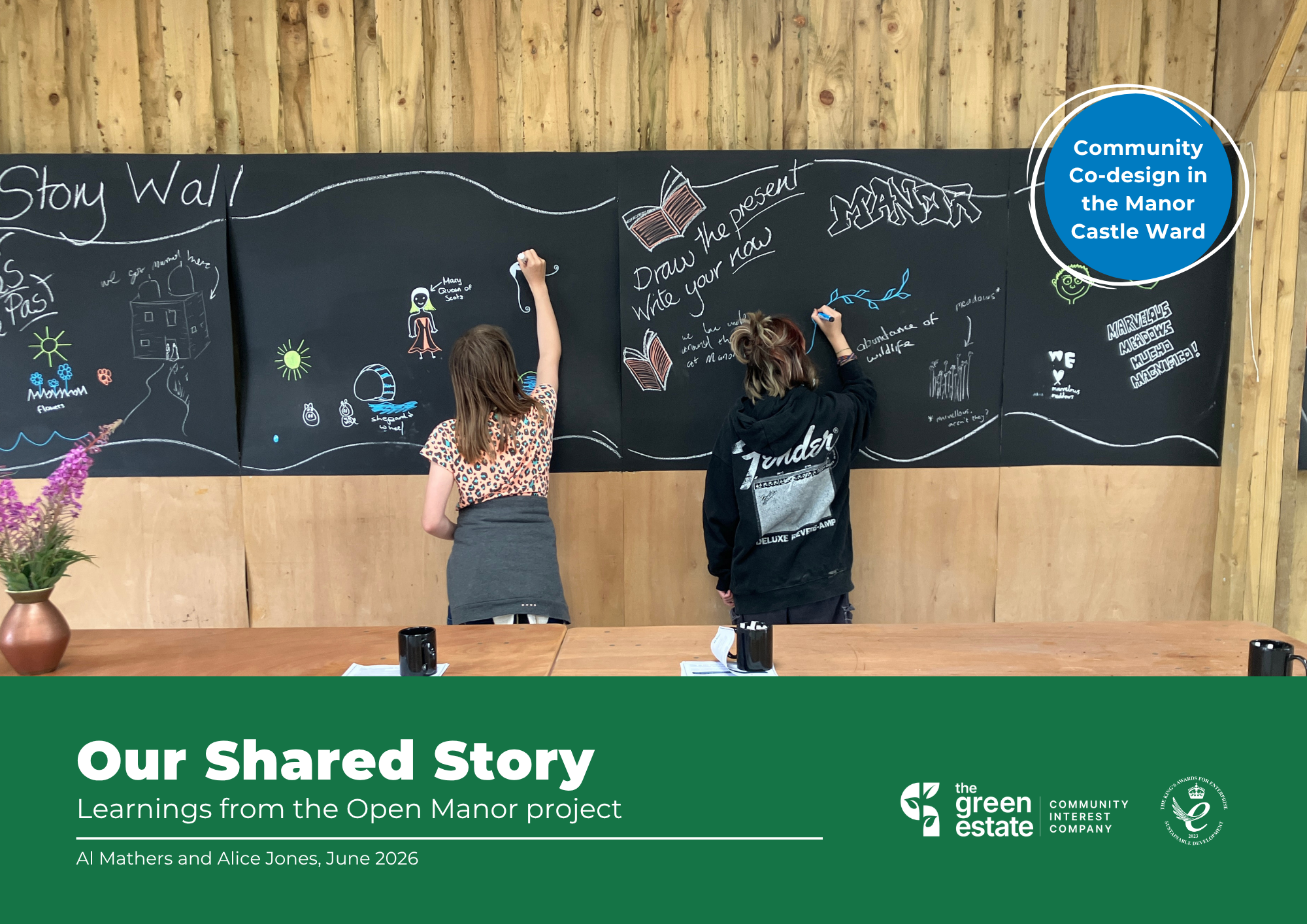 Community co-design with The Green Estate CIC report cover